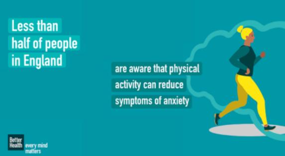 Physical activity and mental health resources